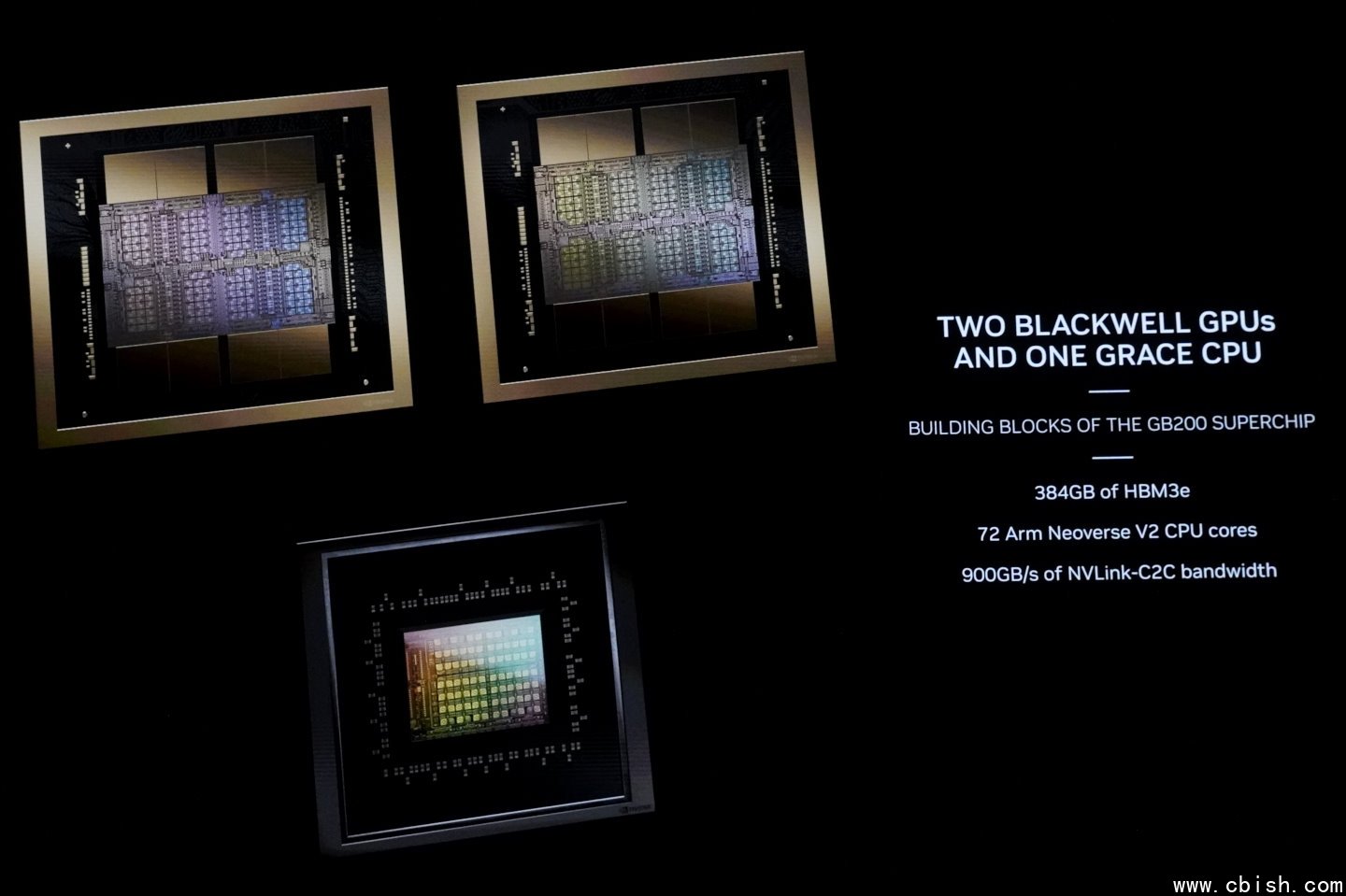 GB200 Superchip整合2组Blackwell GPU与1组Grace CPU。