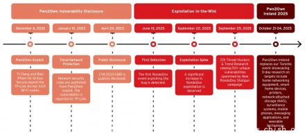僵尸网络RondoDox扩大感染规模，锁定56种安全漏洞，攻击超过30个品牌的联网设备
