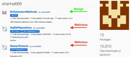 恶意NuGet包锁定工控设备及三种常见数据库，并以随机方式决定是否终止应用程序运行