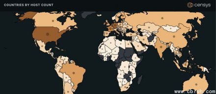 工作流自动化工具n8n存在近满分严重漏洞，可能导致任意代码执行