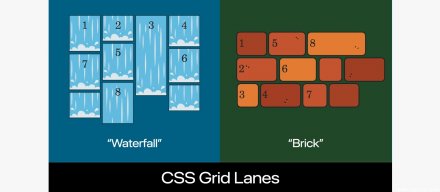 浏览器引擎WebKit引入CSS网格轨道，瀑布流布局走向原生CSS