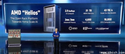 AMD以开放式机柜架构Helios迎战NVIDIA AI工厂