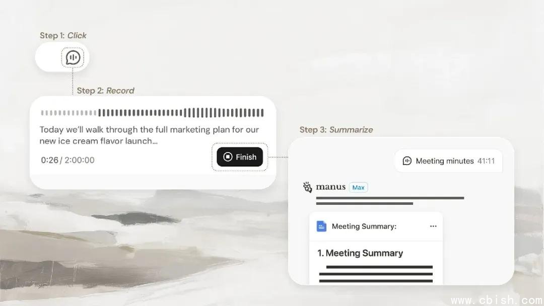 Manus Meeting Minutes 功能示意图