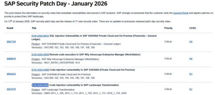 SAP发布1月例行更新，修补SQL注入、代码注入及远程代码执行等重大漏洞