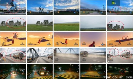 蚂蚁灵波开源世界模型LingBot-World：高保真、高动态、毫秒级实时交互