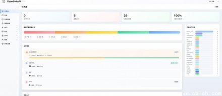 开源AI安全平台CyberStrikeAI被滥用，黑客利用其对Fortinet防火墙发起大规模攻击