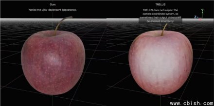 苹果发布LiTo大模型：单图秒生成3D，光影逼真赋能Vision Pro