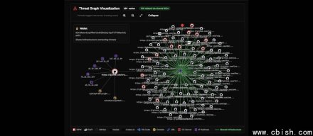 蠕虫攻击活动GlassWorm危害规模扩大，横跨4大平台、逾430个存储库与软件包受害