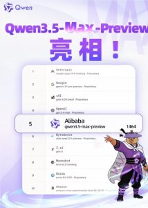 阿里通义千问3.5-Max-Preview登顶国际AI竞技场榜首