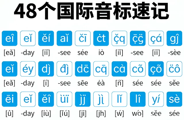 叶老师英语 48个国际音标速记-