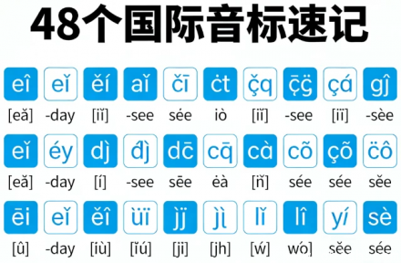 叶老师速记48个国际音标