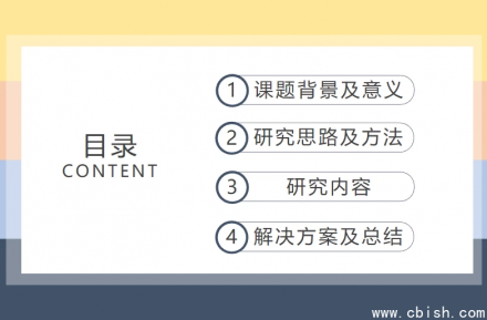 94套学术论文开题答辩PPT模板（完整版）