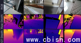 蚂蚁灵波开源2.7T深度数据集：含200万真实样本，覆盖6款相机