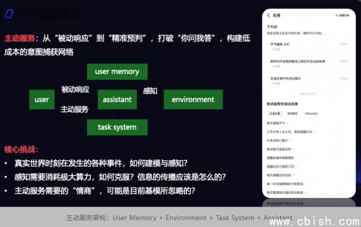 Page Agent 交互示意