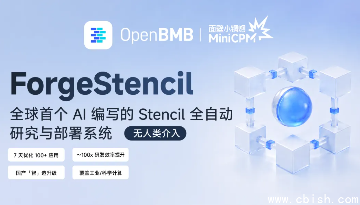 ForgeStencil 系统架构示意图