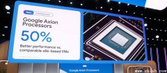 Google发表基于Arm架构的资料中心晶片Axion