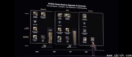 瞄準代理AI的推论需求，Nvidia的两手战略