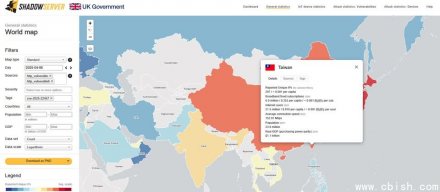 Ivanti SSL VPN漏洞攻击拉警报，全球5千台服务器曝险
