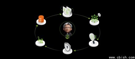 Nvidia全面推出可用来建置AI代理的NeMo平台