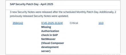 SAP紧急修补允许骇客上传文件且已遭利用的安全漏洞CVE-2025-31324