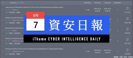 【安全日报】8月7日，Linux恶意程序滥用身分验证模组PAM隐匿行蹤