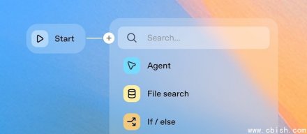 OpenAI发布代理开发工具AgentKit