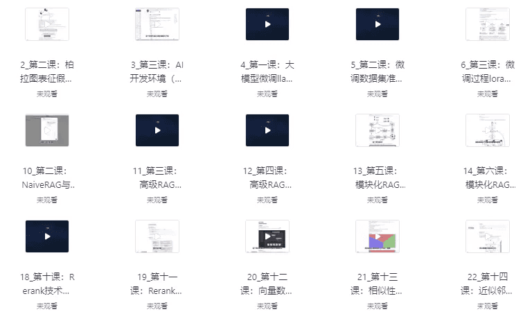 AI大模型应用开发模型训练