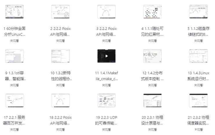 新版Linux C/C++高级全栈开发(后端-游戏-嵌入式-高性能网络-存储-基础架构)