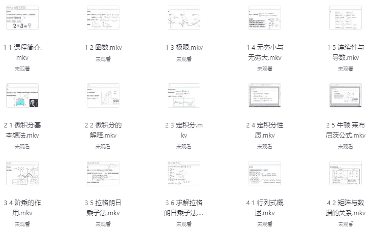 人工智能AI必备数学基础