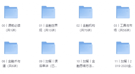 香帅《北大金融学课》（已完结）