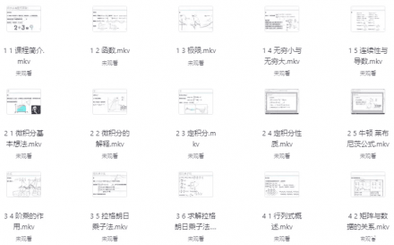 人工智能AI所需的核心数学基础