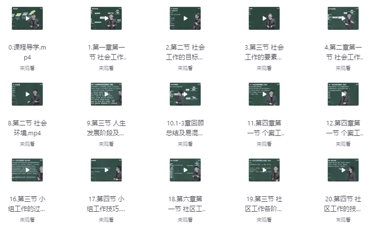 2025年初级中级高级社工课程(教材+精讲视频+真题解析+考点)