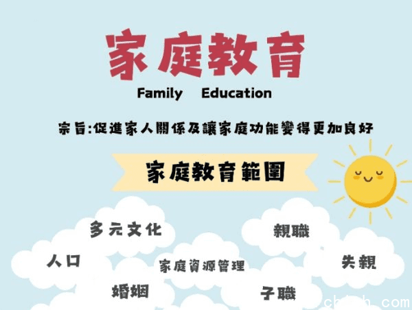 储殷：家庭教育课程合集280G，建立良好亲子环境