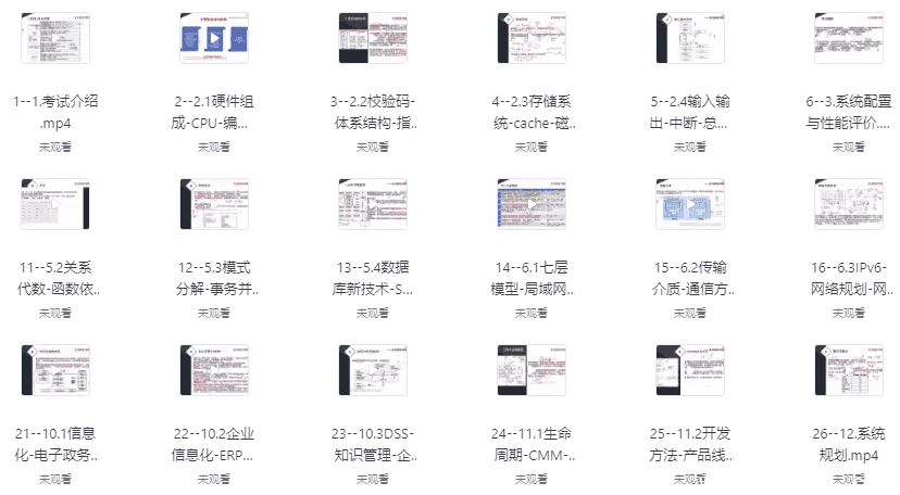 软考倪奕文老师系统分析师视频教程真题资料