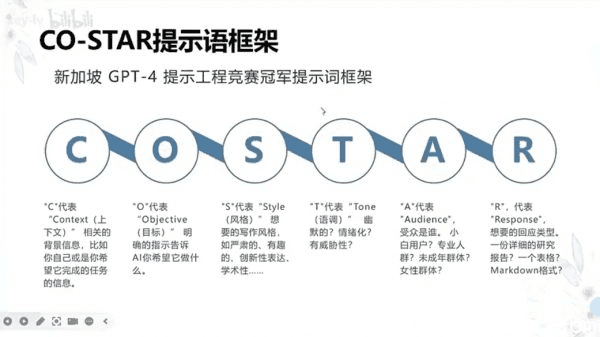 2025 DeepSeek使用教程15套视频+文档合集,微调快速上手