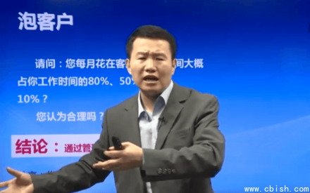 销售系统班：客户关系管理（CRM）应用详解