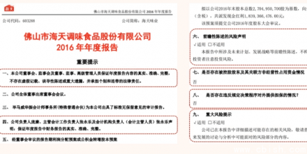 财务报表分析技能课程