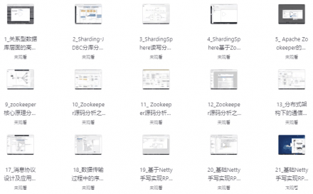 Java架构师高薪就业协议班