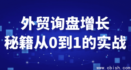外贸询盘增长实战指南：从0到1的完整策略