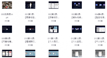 20节社群变现全攻略