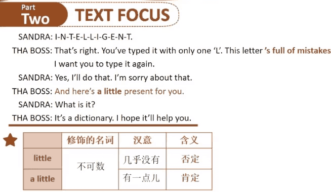 刘飞飞新概念英语课程(1-3册)