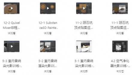 Redshift产品渲染案例：电商C4D教程