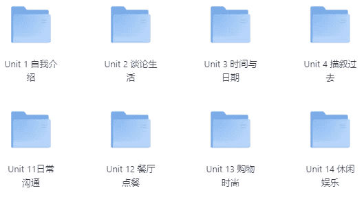 系统化学习英语，从初级到高级