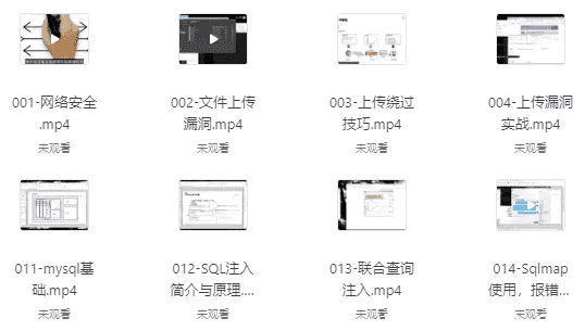 零基础系统学习网络安全教程(从入门到精通)