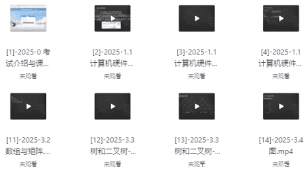 2025年软考中级数据库系统工程师考试指南（含2024年内容）