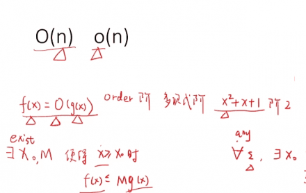 机器学习的数学基础