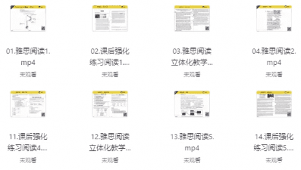 IELTS English Full-Course Program