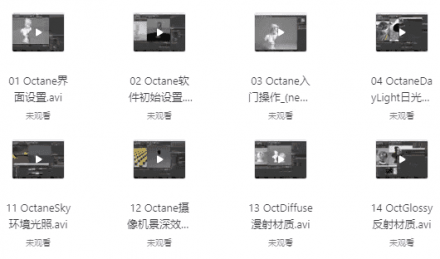 Octane for Cinema 4D 商业级渲染教程