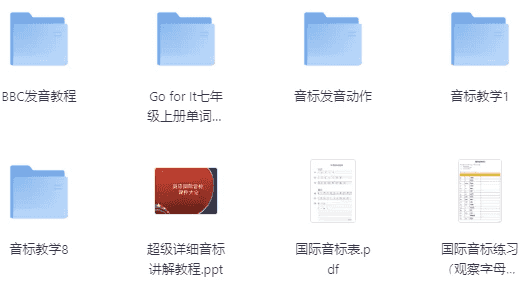 国际音标速读宝典+课程PPT+BBC发音教程